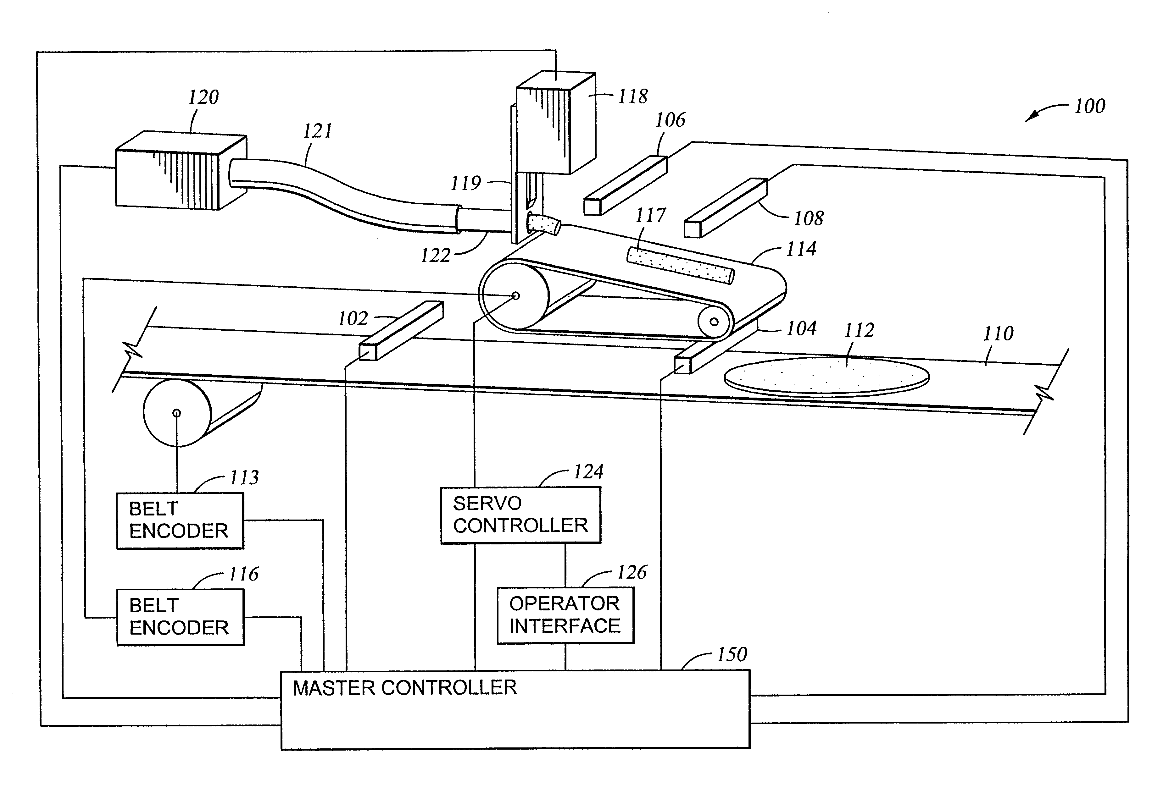 Method for automatically sizing and positioning filling material upon randomly spaced tortillas advancing upon conveyor