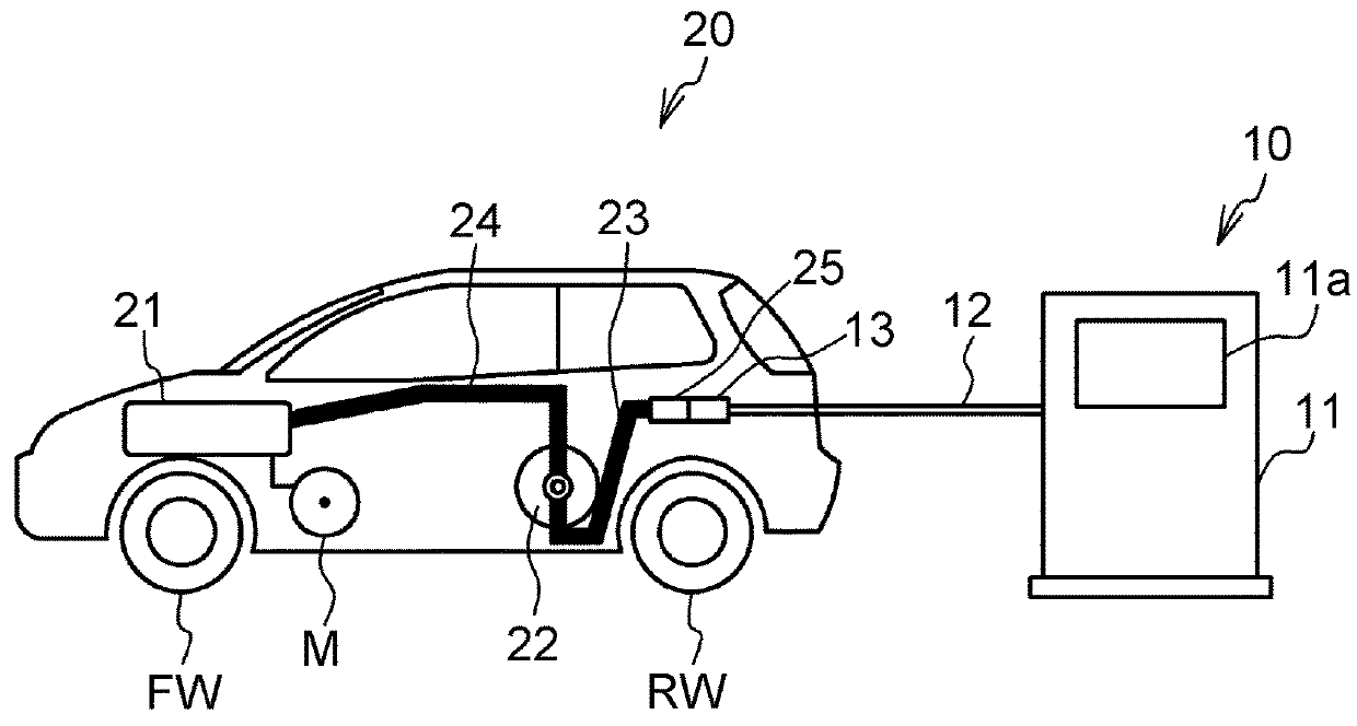 Vehicle and method for filling fuel gas