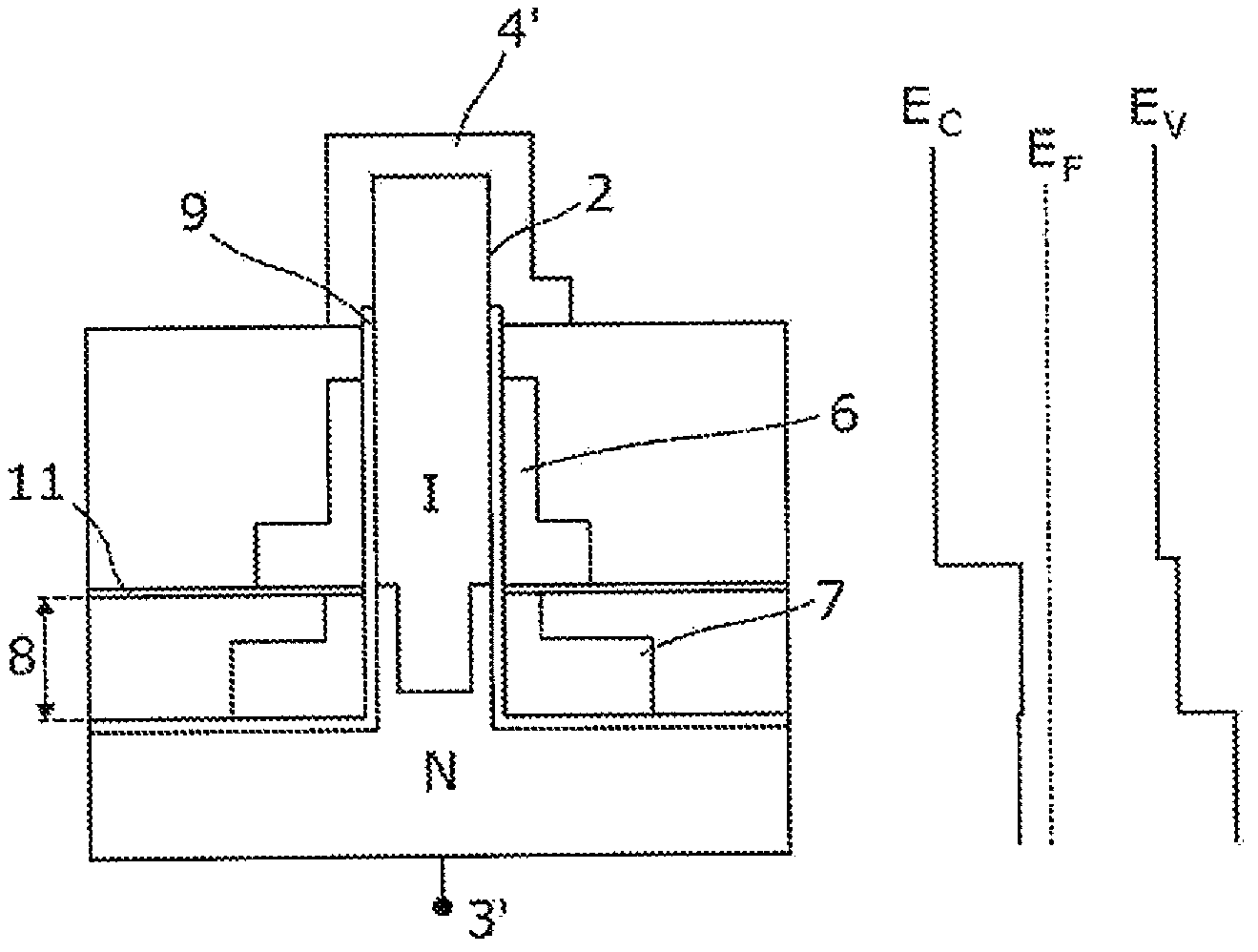 Nanowire field-effect device with multiple gates