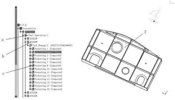 Fast positioning and corresponding method for machining features and machining operations