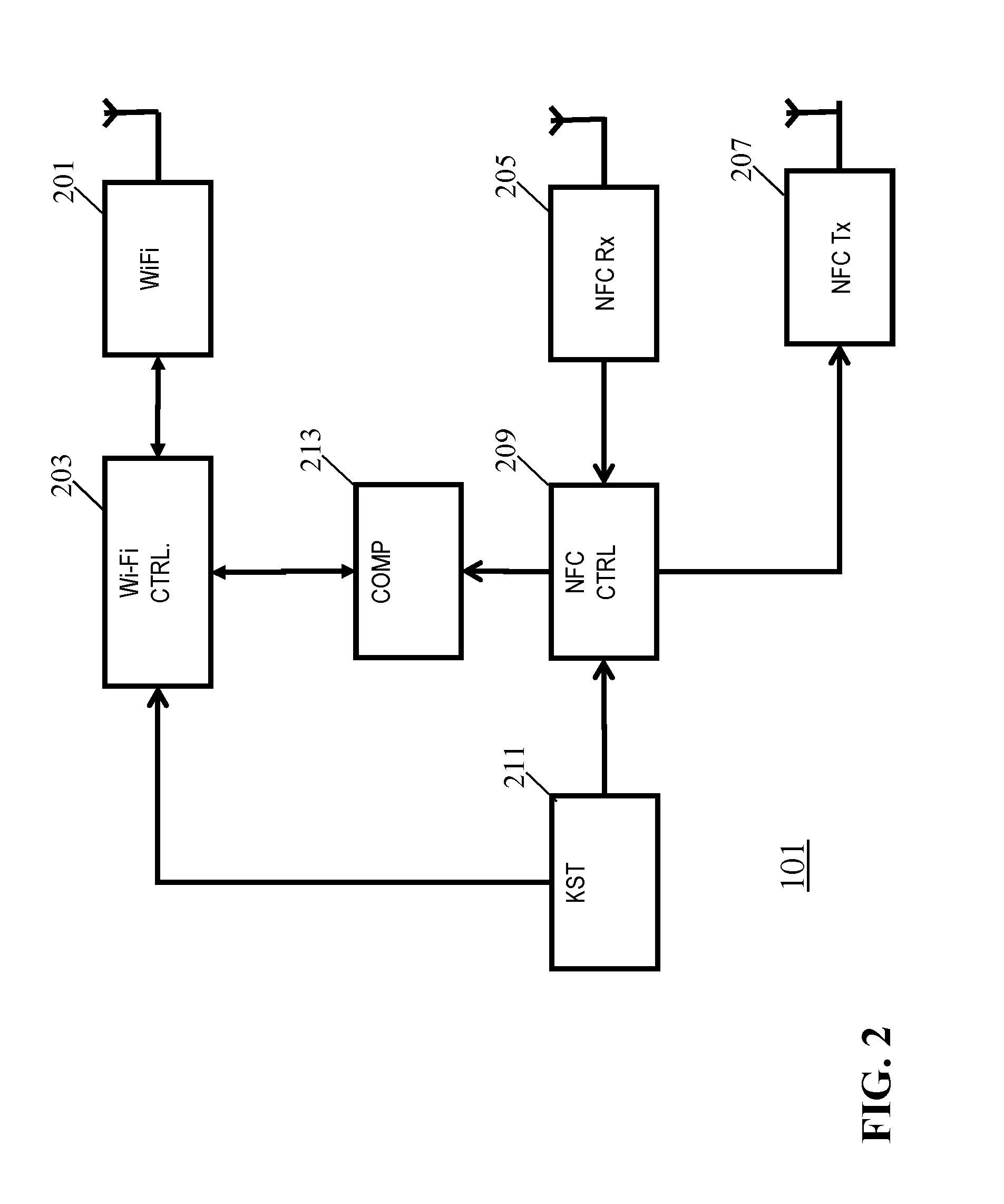 Wireless communication system