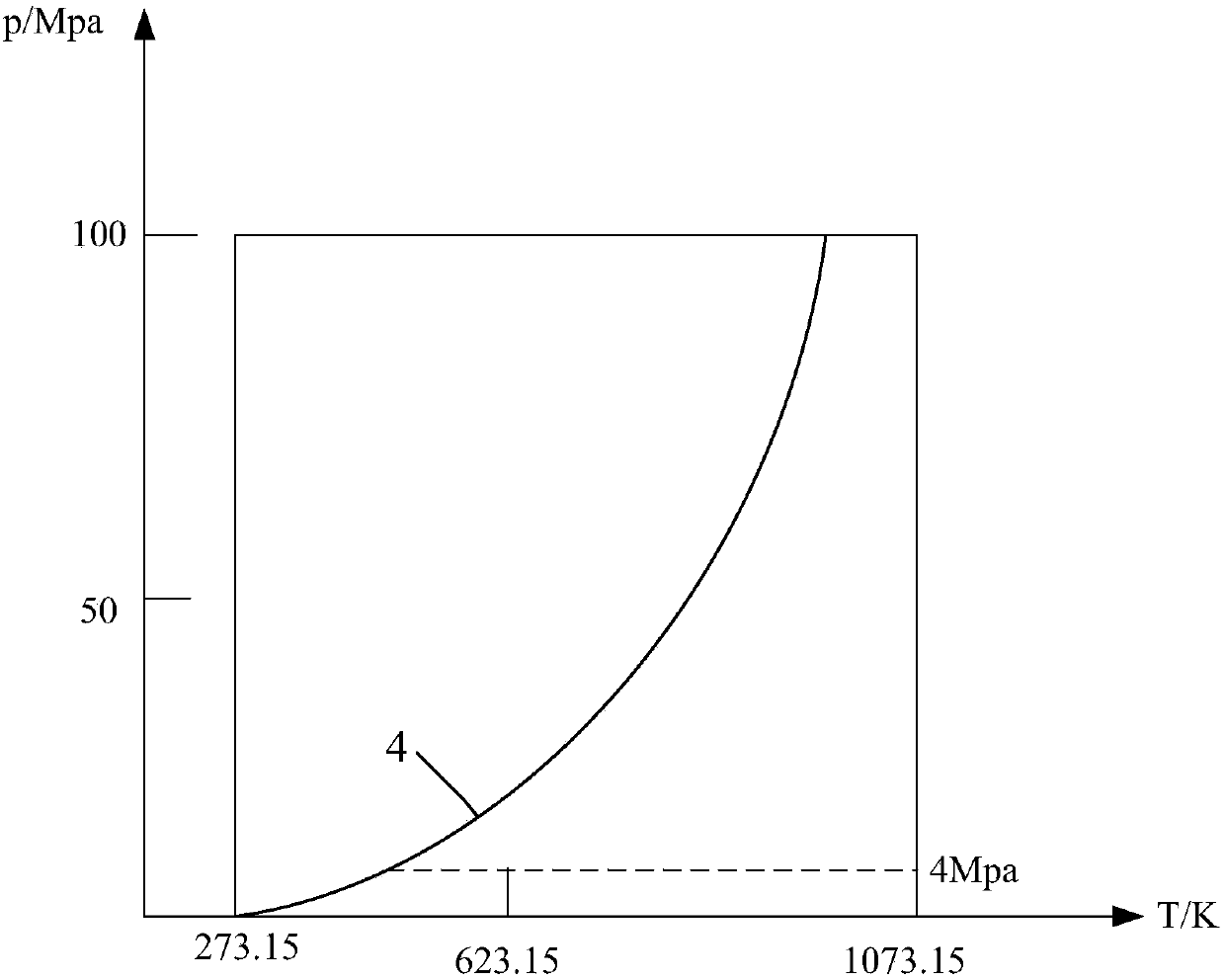 Pushing method and device for boiler early warning information