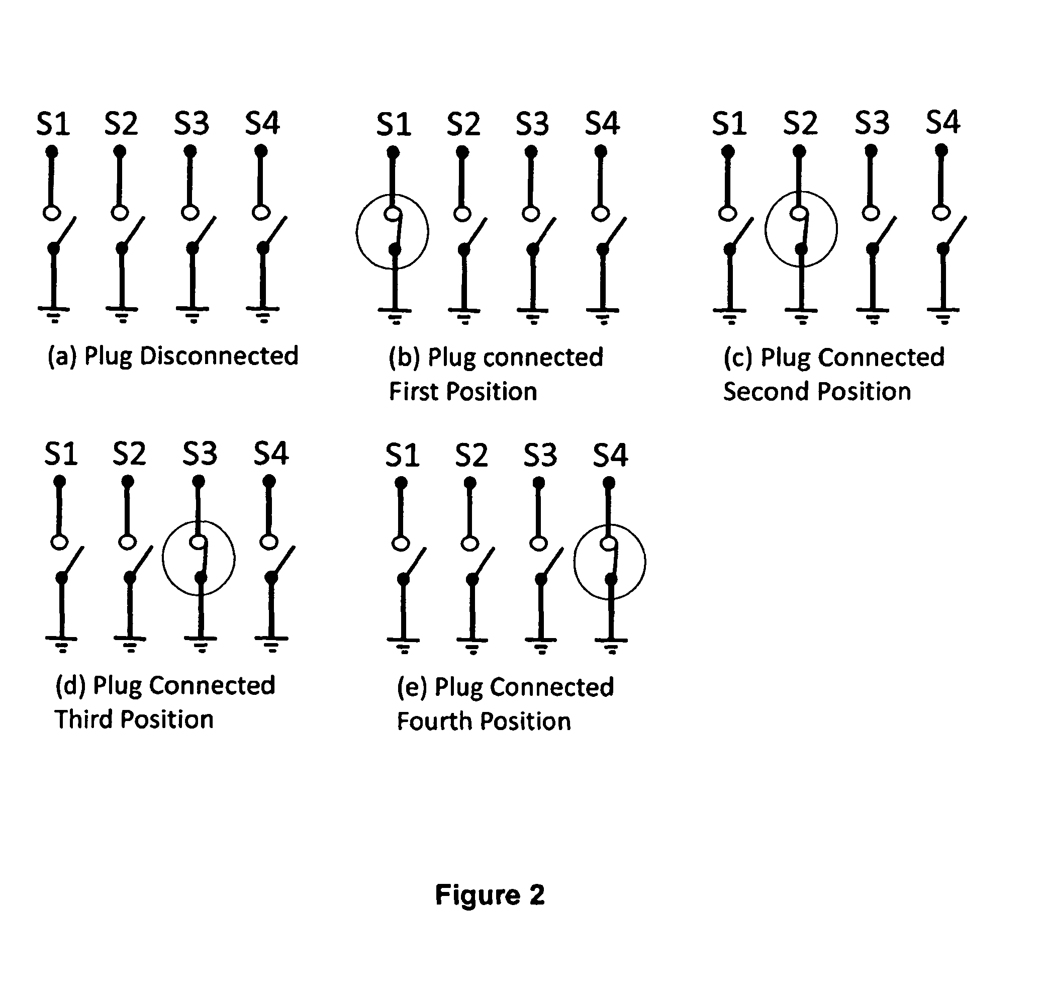 Plug movable to a plurality of positions depending upon characteristics of a load device