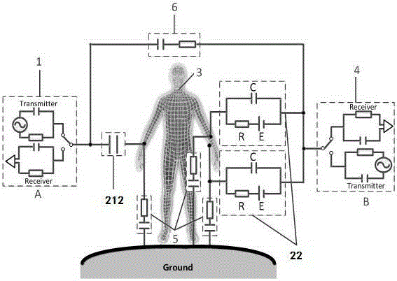 Wearable device multi-coupling type human body channel modeling method combining field and path