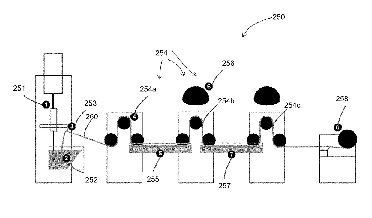 Load-bearing composite panels, materials, products, and processes to make and use same