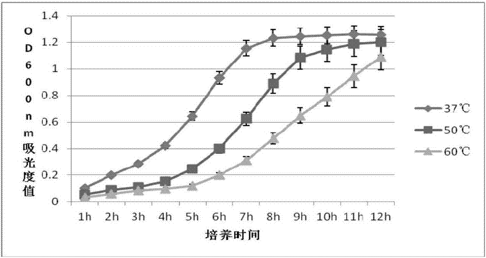 Strain bacillus subtilis SEM-9 from silkworm excrement and application thereof