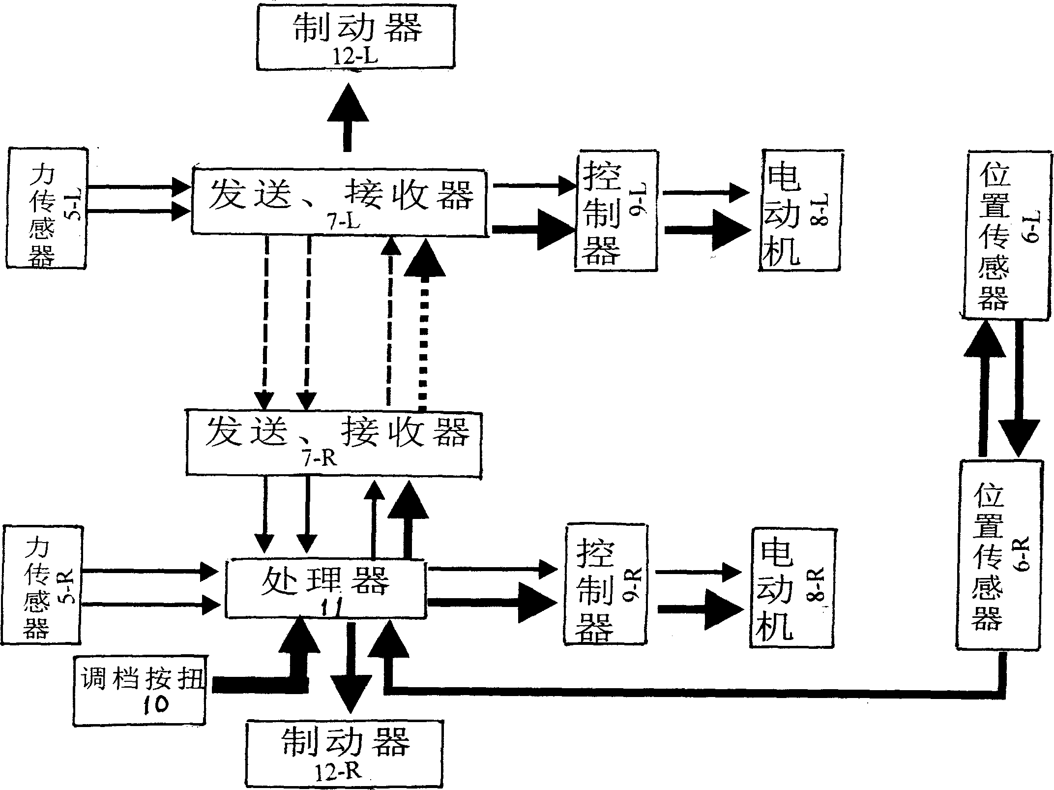 Intelligent power slider