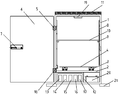 Multifunctional communication box