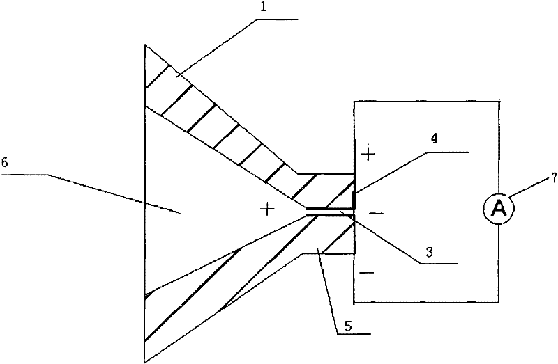 Glass-micropipe-based single nanopore sensor and manufacturing method thereof