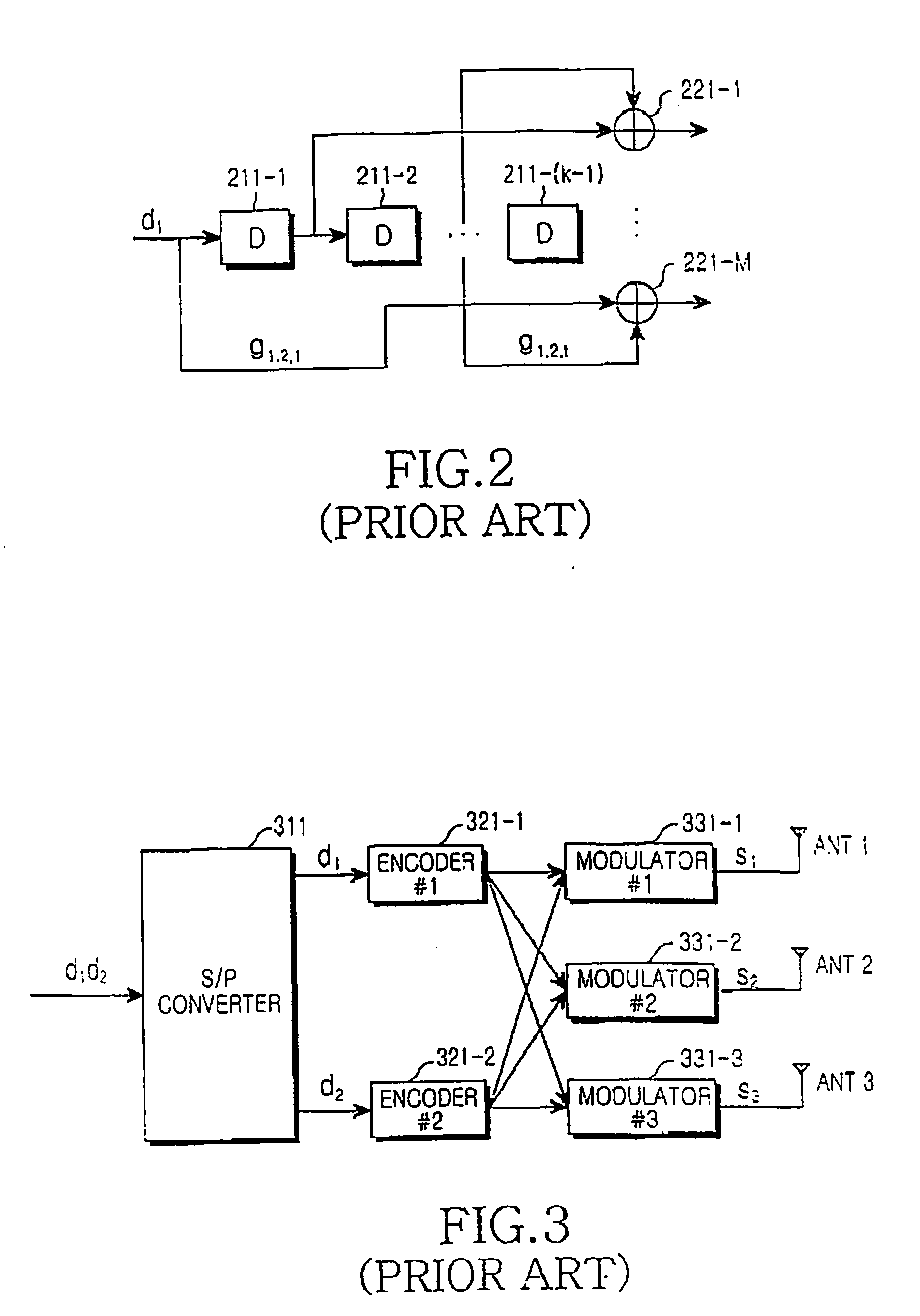 Data transmission/reception apparatus and method for achieving both multiplexing gain and diversity gain in a mobile communication system using space-time trellis code