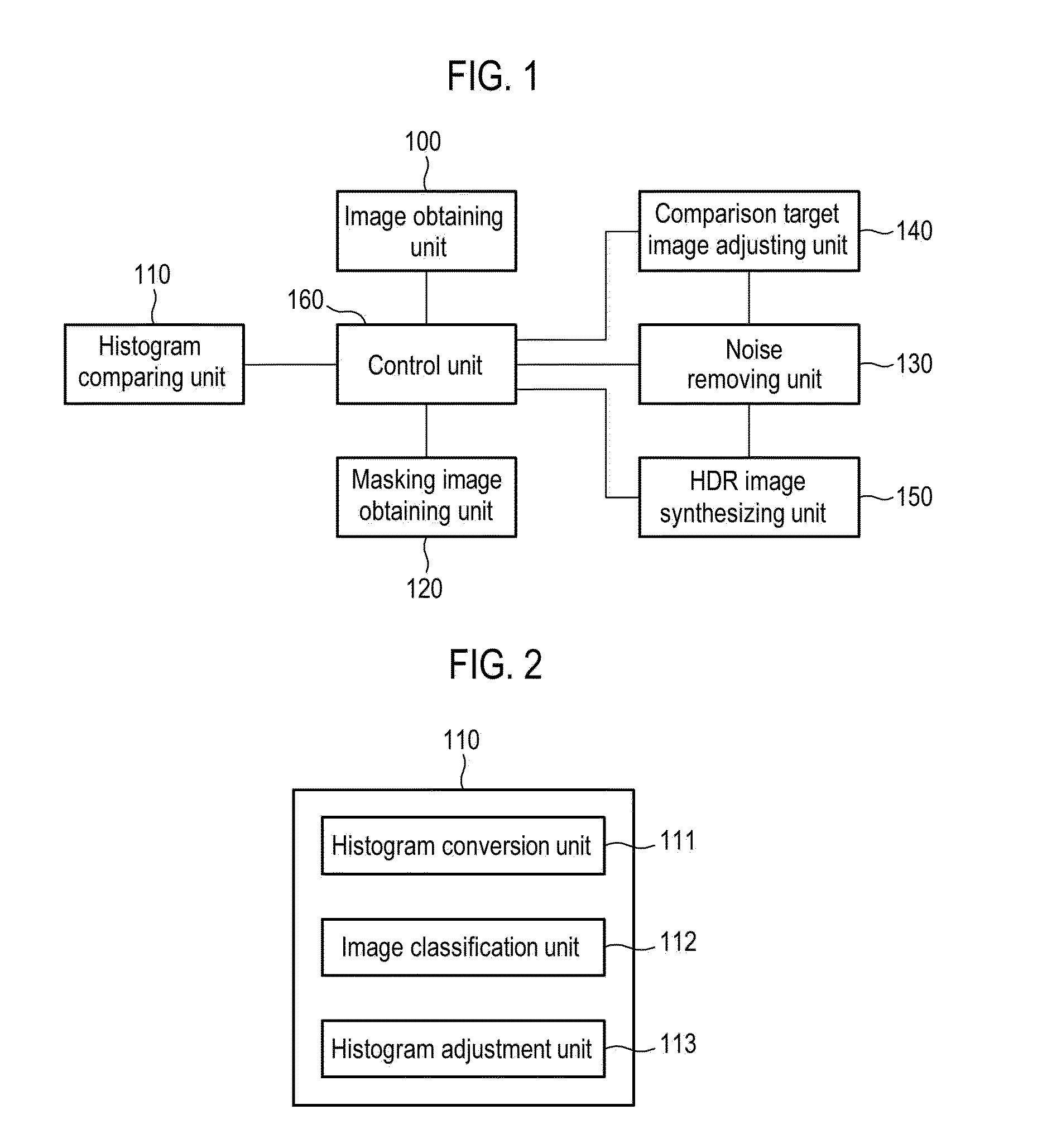 Method, Apparatus Computer-Readable Recording Medium for Processing Digital Image