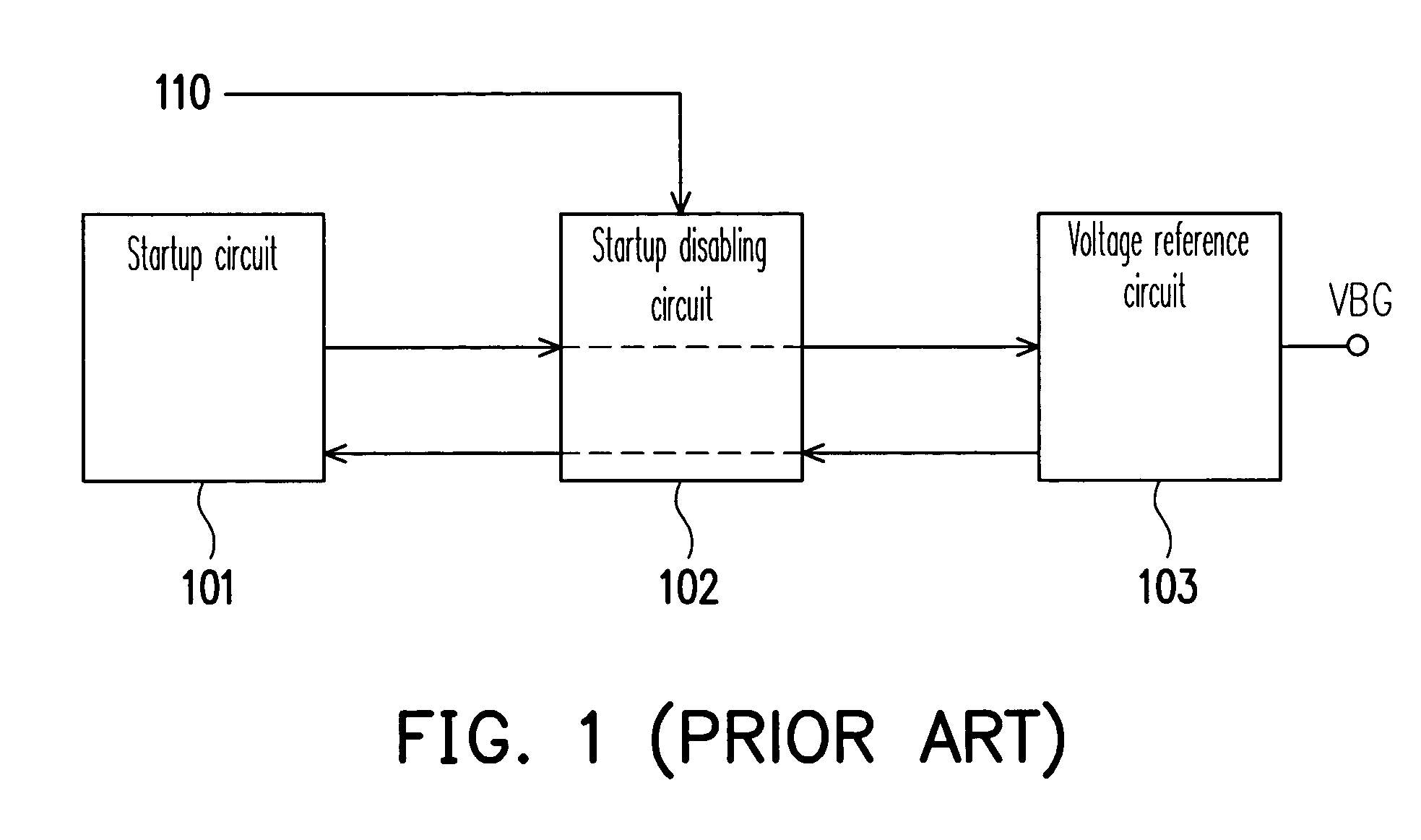 Circuit for reference current and voltage generation