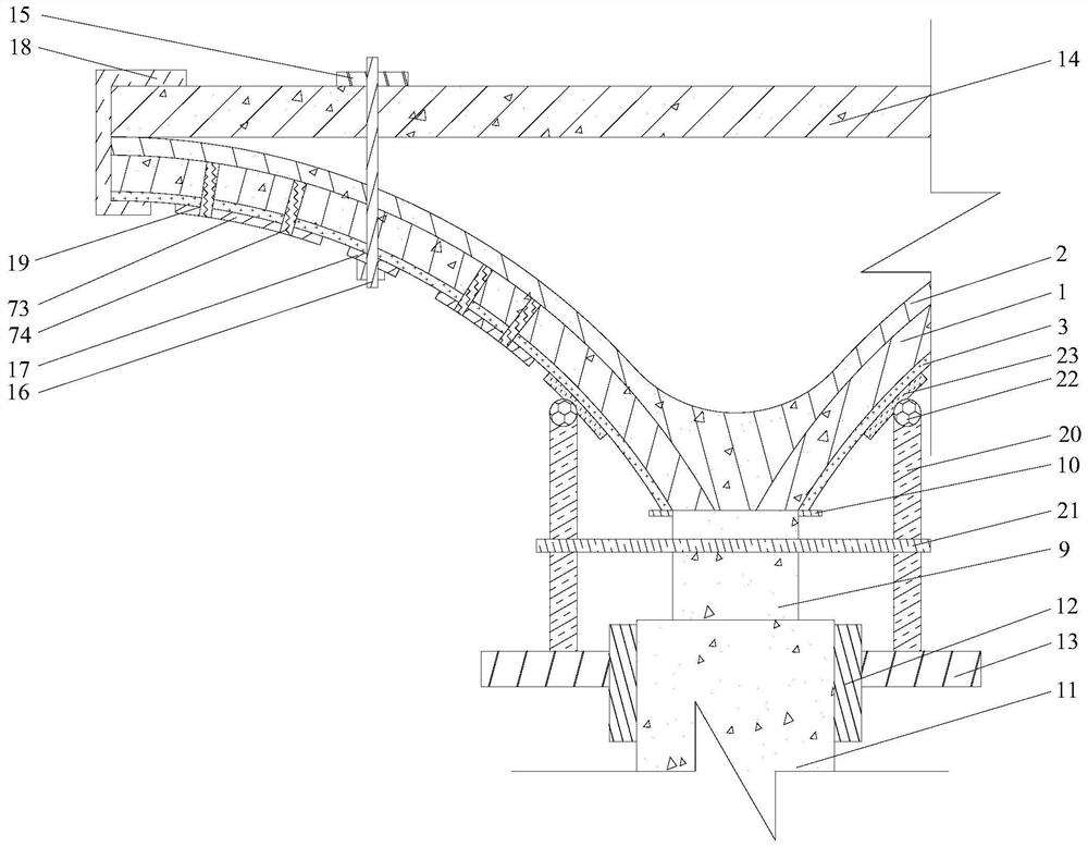 Construction method of composite reinforced structure of double curved arch bridge