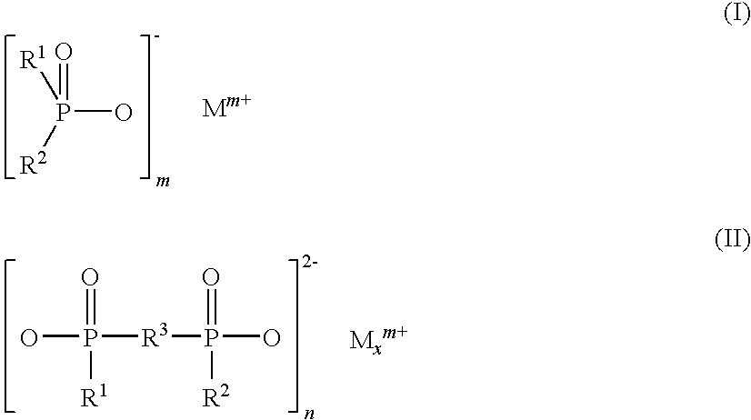 Resin Composition Excellent in Flame Retardance