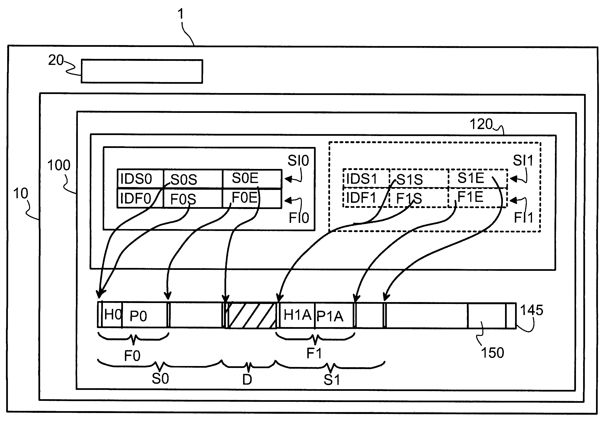 Method of storing and organizing files on a storage medium via a file system