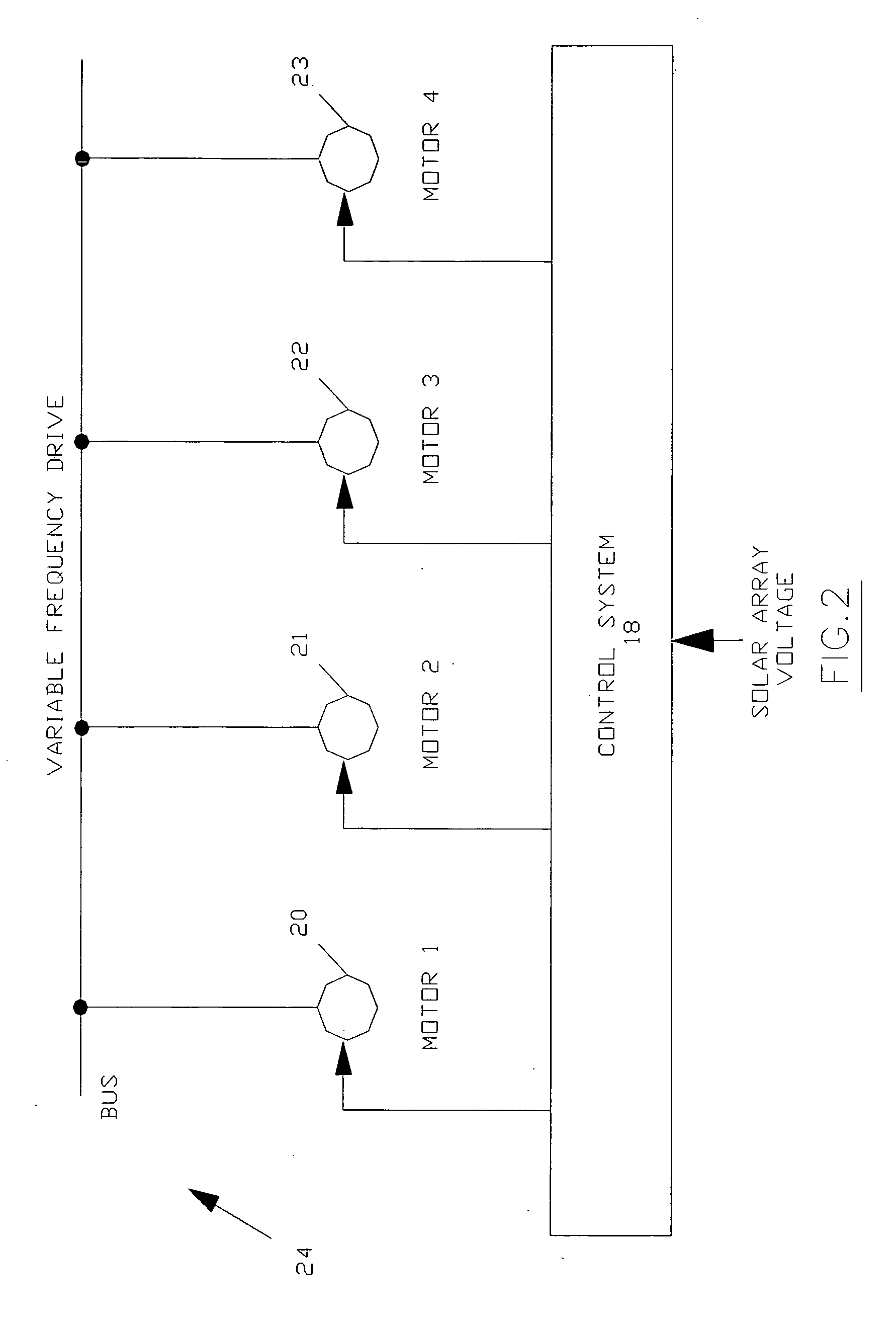 Multiple motor operation using solar power