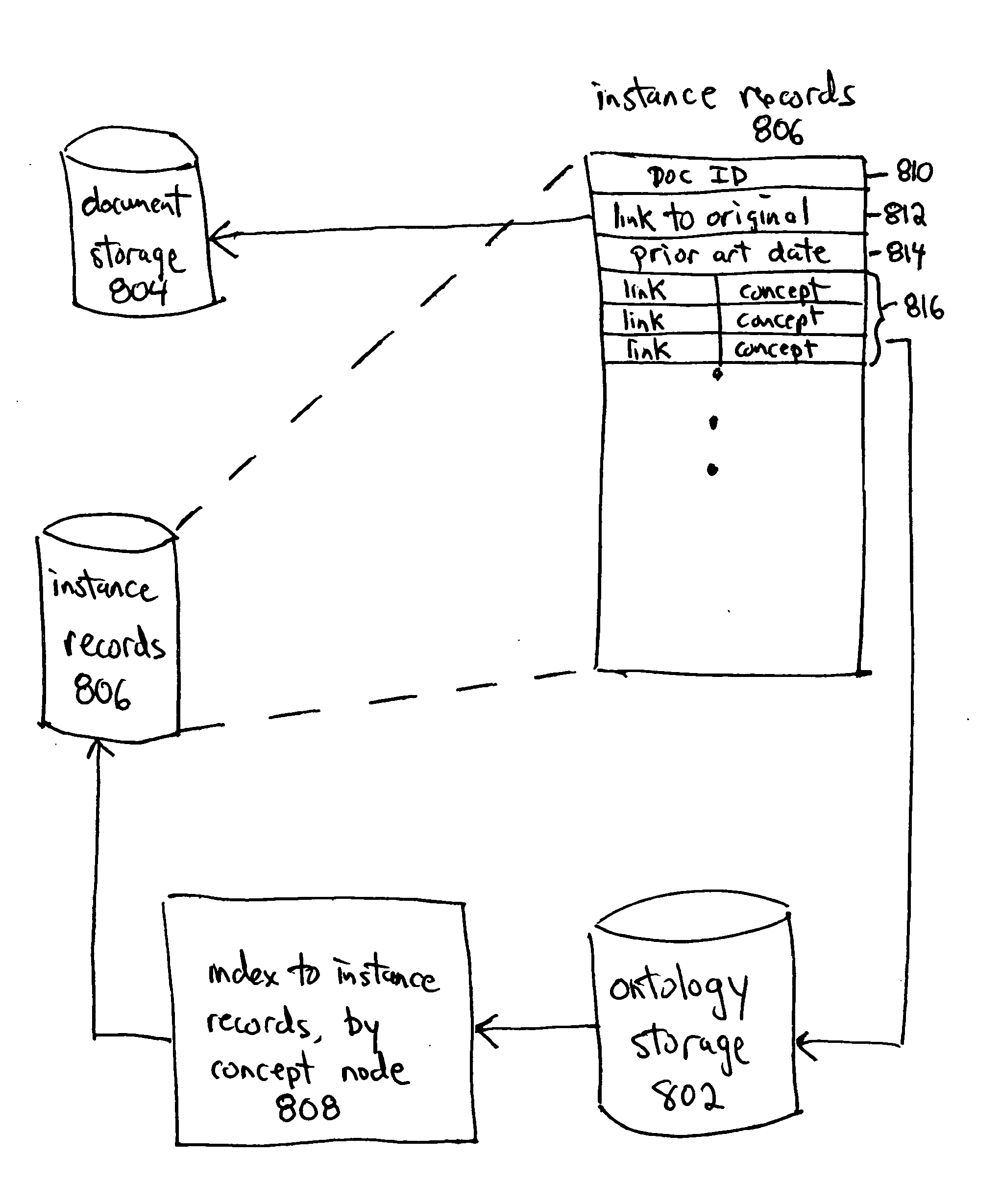 Patent analysis and formulation using ontologies