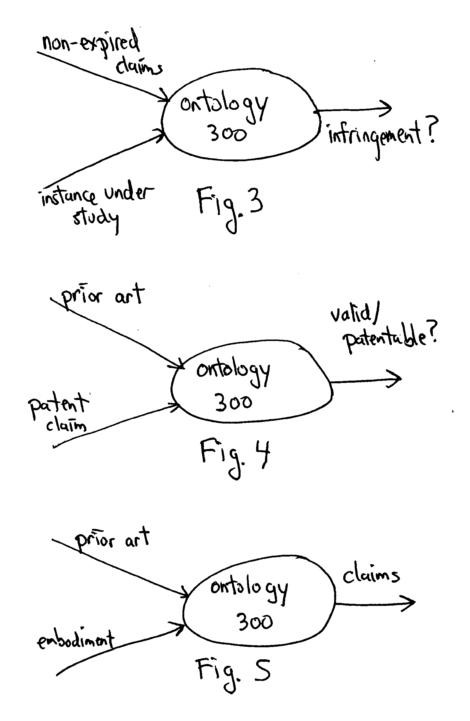 Patent analysis and formulation using ontologies