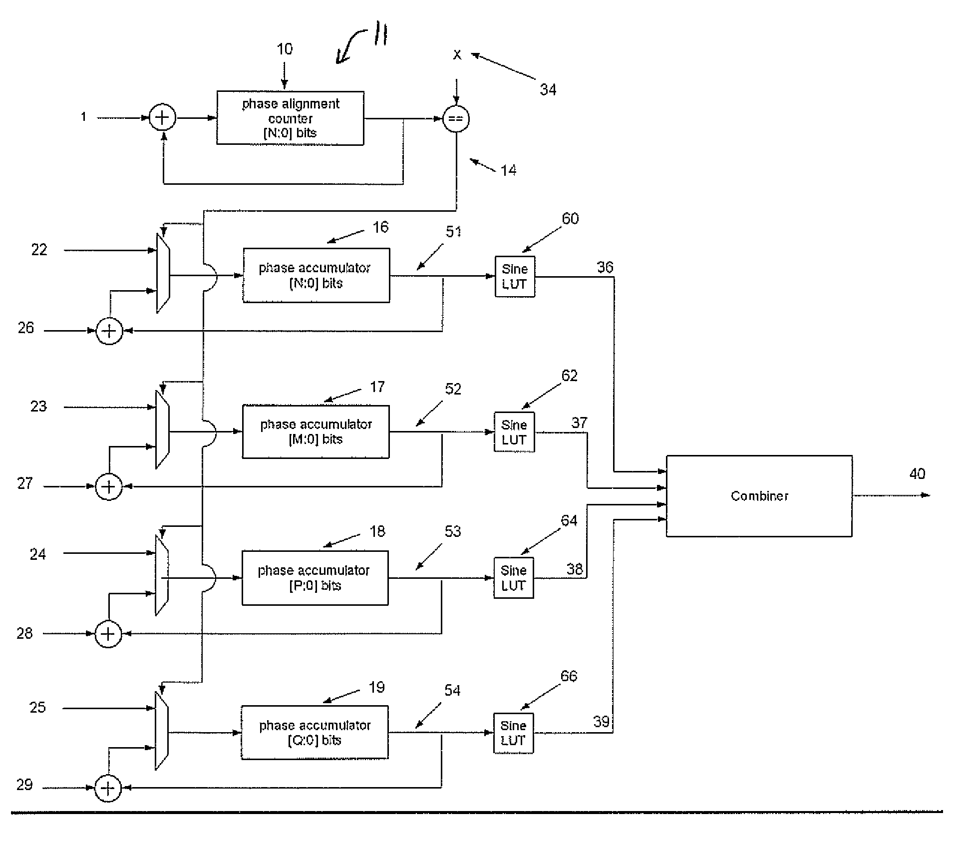 Method for reducing inter modulation distortion products of a combined carrier wave using phase alignment of the carrier components