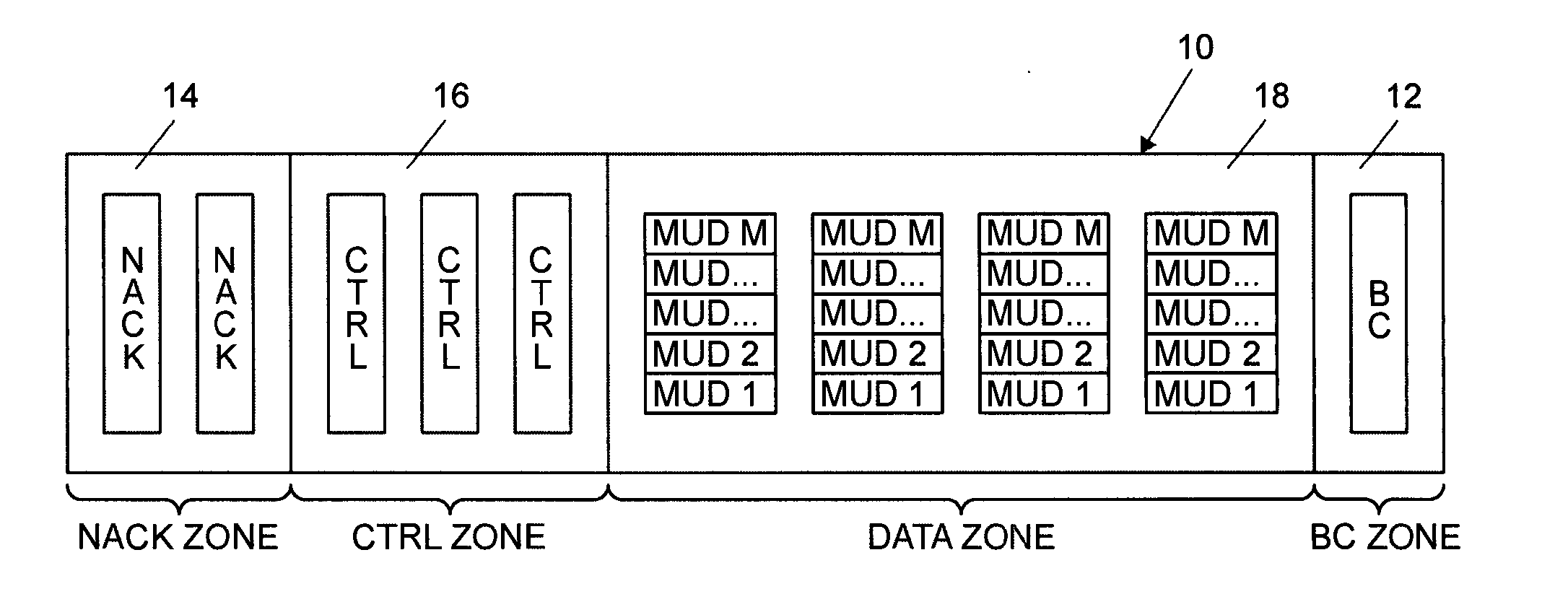 Multiuser detection enabled medium access control in mobile ad hoc networks