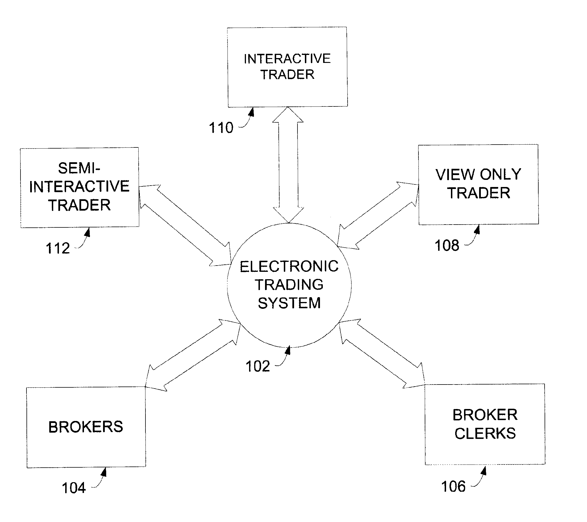 Systems and methods for enabling trading of currency