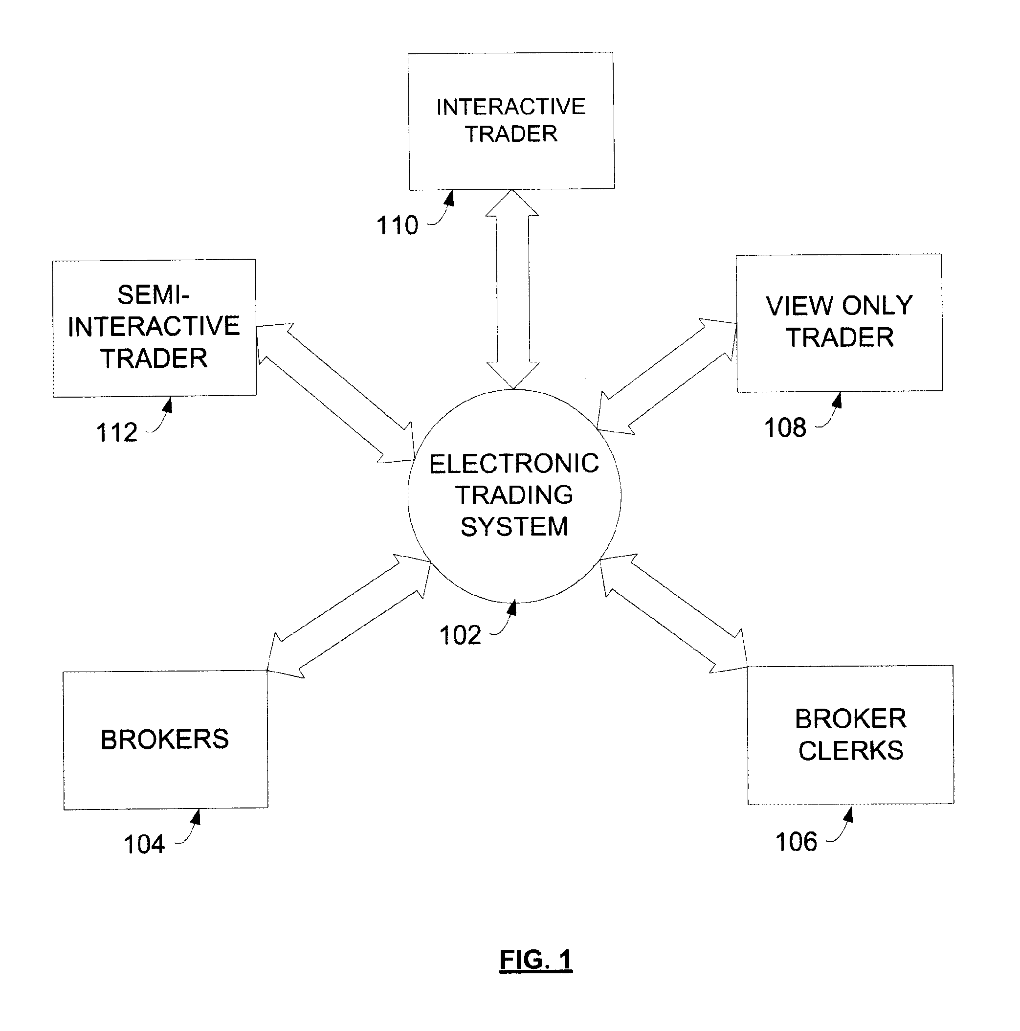 Systems and methods for enabling trading of currency