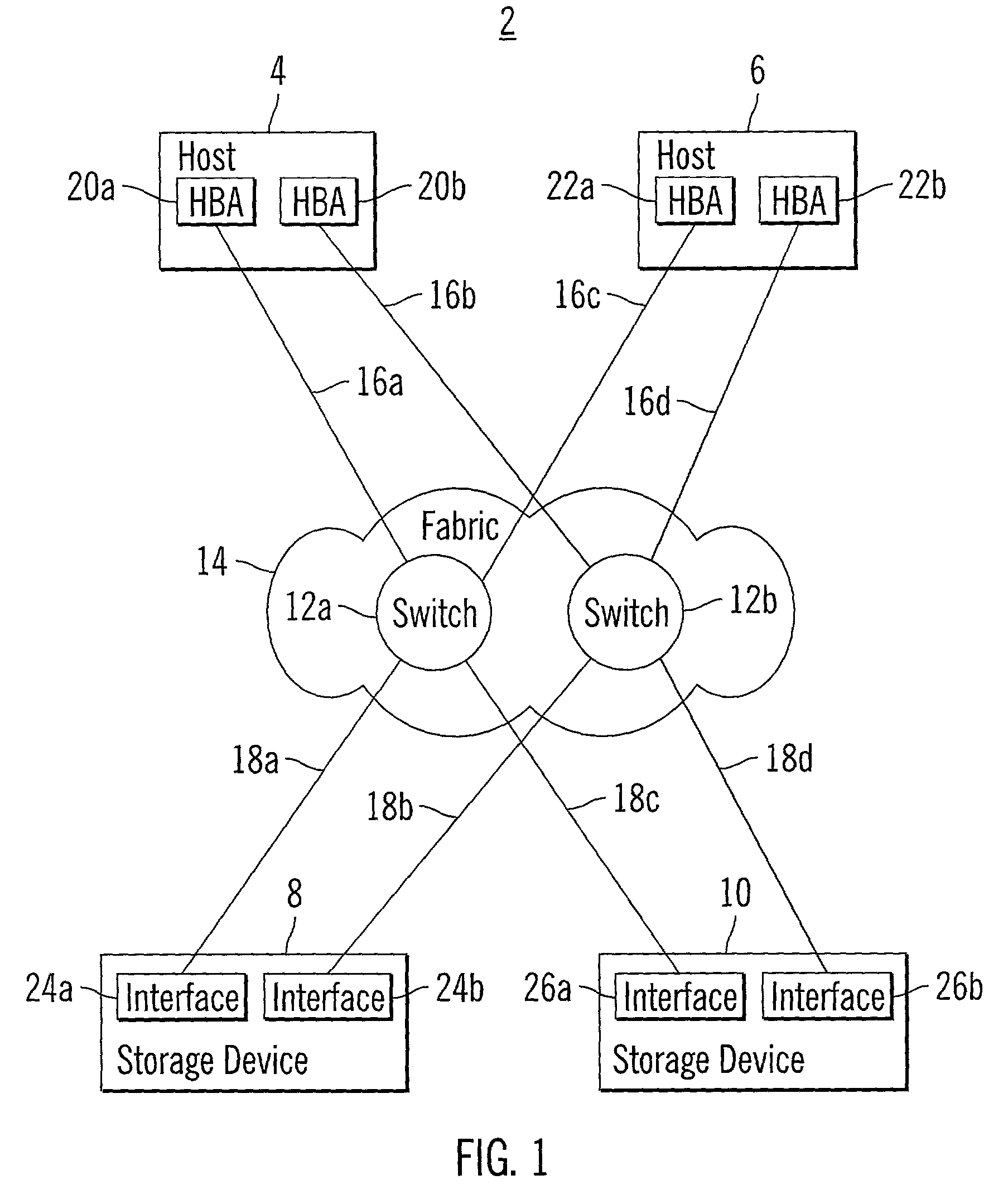 Method, system, and program for configuring system resources