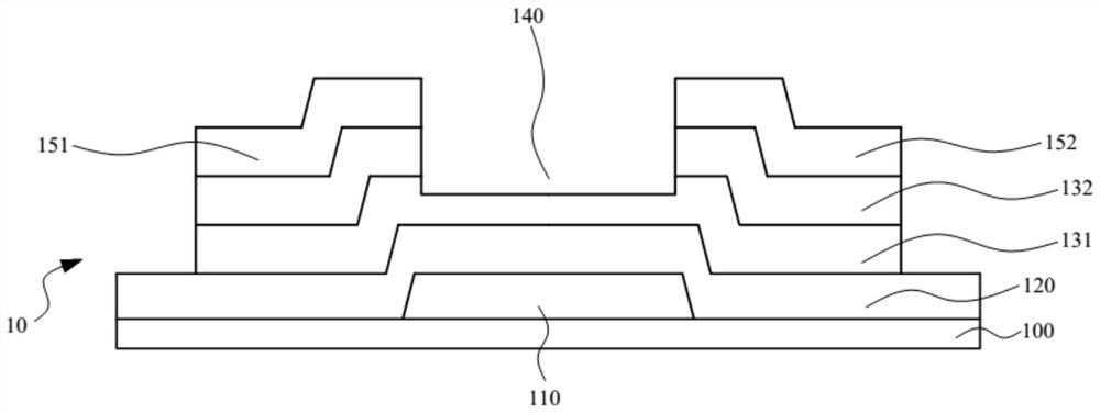 Manufacturing method of display panel and photomask thereof