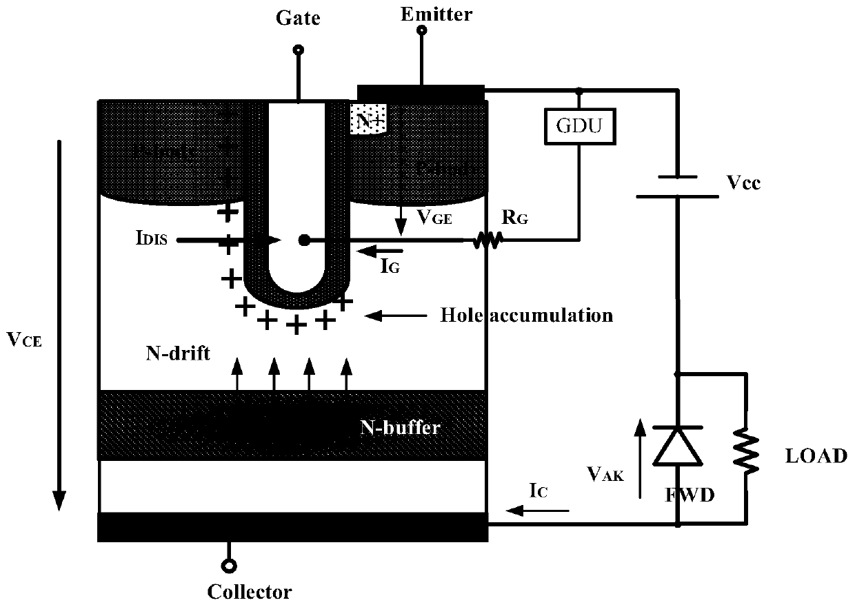 A Low Noise and Low Loss Insulated Gate Bipolar Transistor