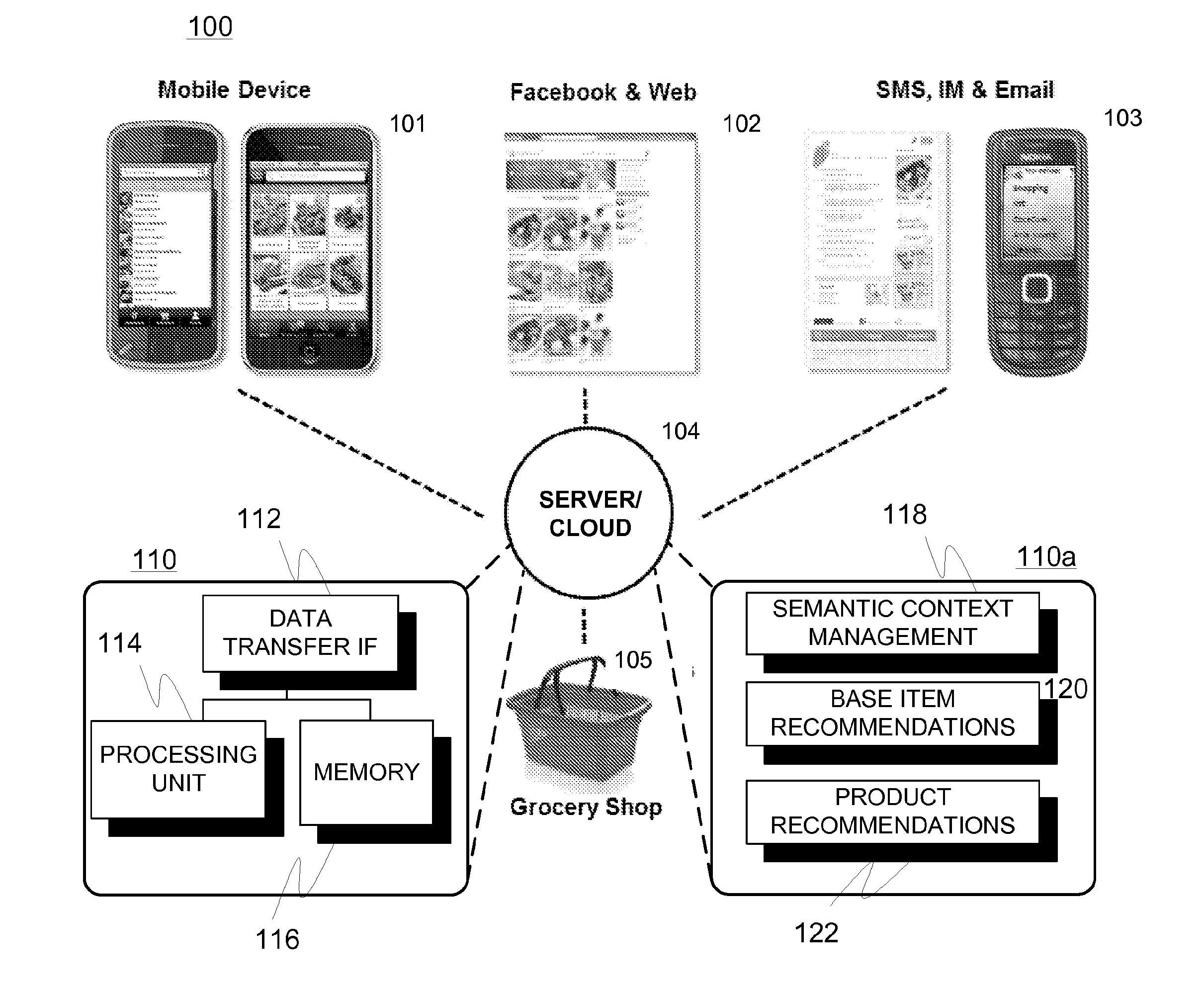 Arrangement for facilitating shopping and related method