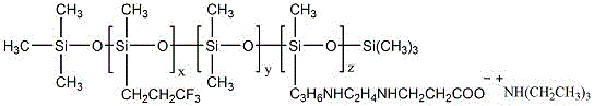 Modified amino organic fluorosilicone oil emulsion color-deepening finishing agent and preparation method thereof