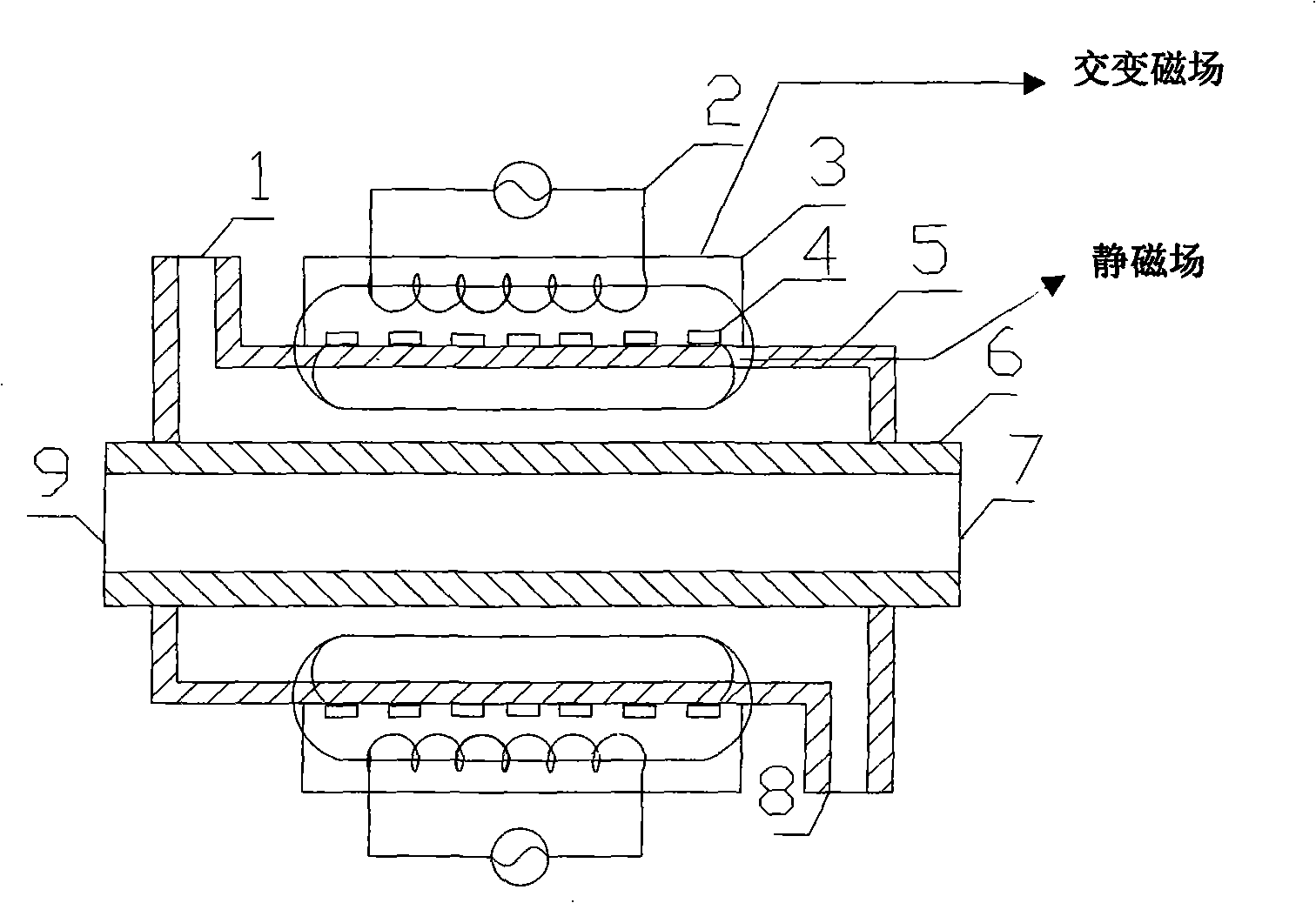 Method for increasing supercooling degree of water and supercooling device adopting method