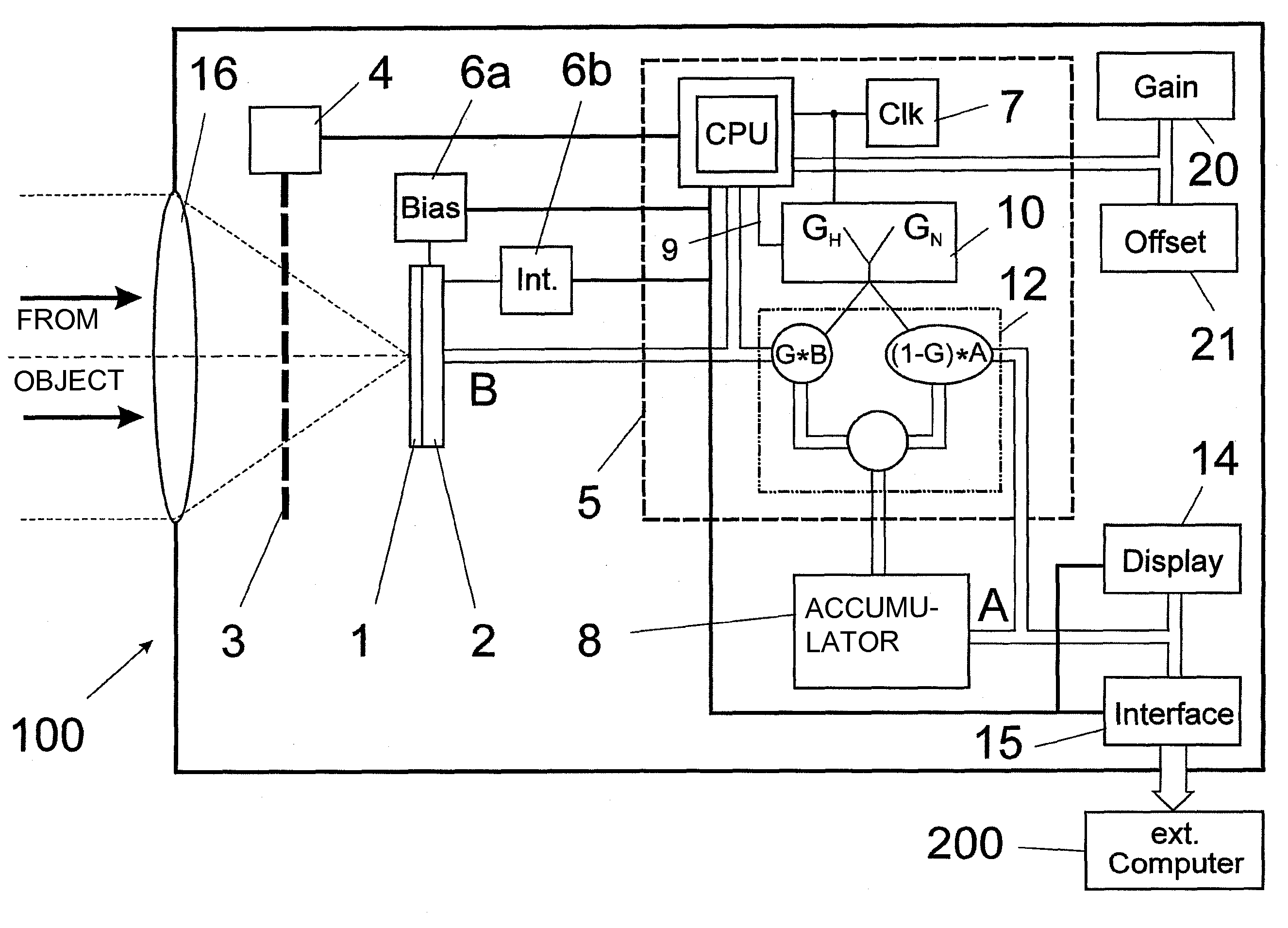 Thermal imaging camera