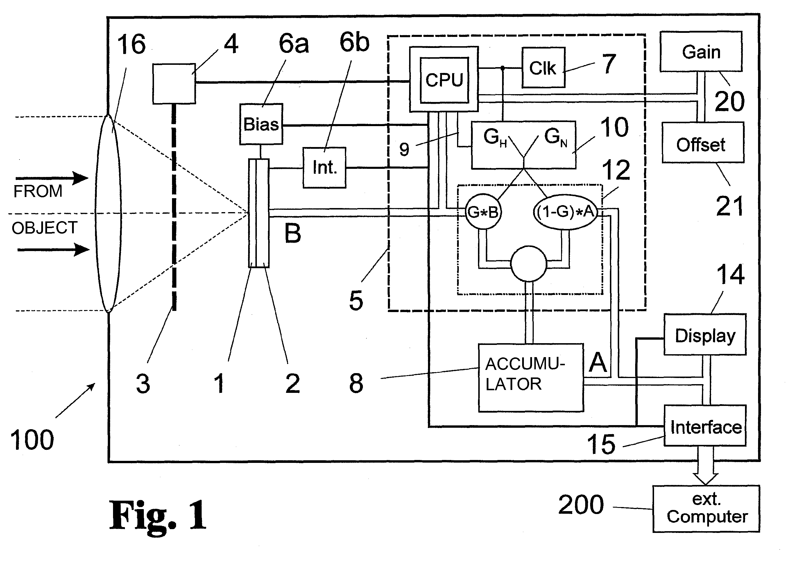 Thermal imaging camera