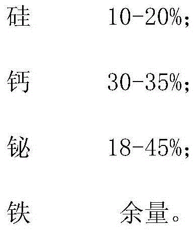 Si-Ca-Bi-Fe alloy for alloying refined steel