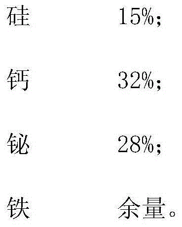 Si-Ca-Bi-Fe alloy for alloying refined steel