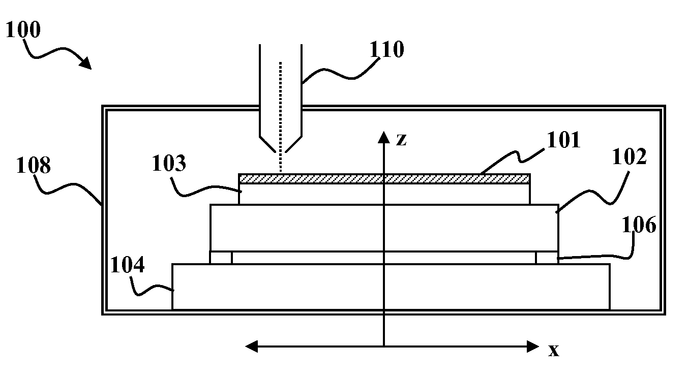 Substrate processing apparatus and method