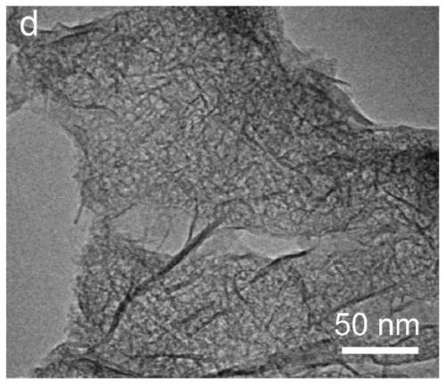 Nano-porous high-entropy alloy and preparation method thereof