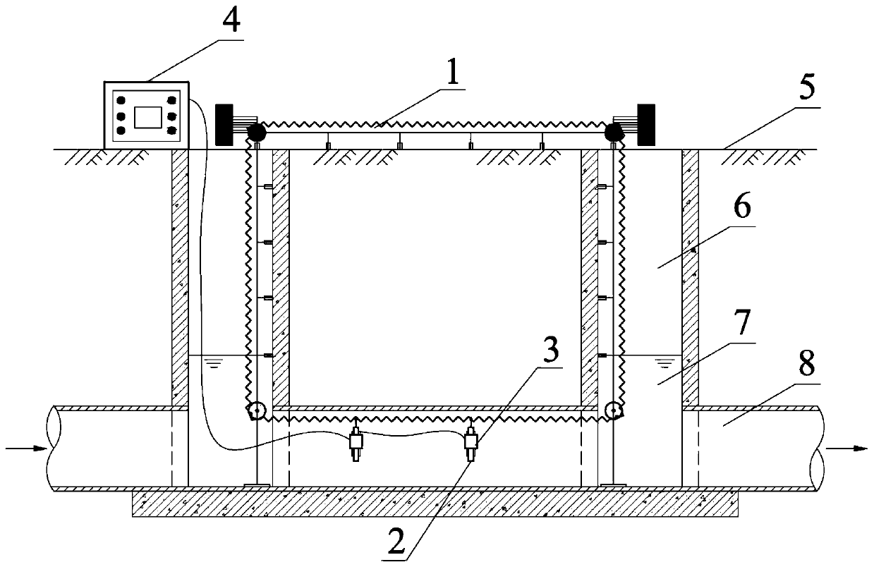 Rail type in-situ purification method for drainage pipeline