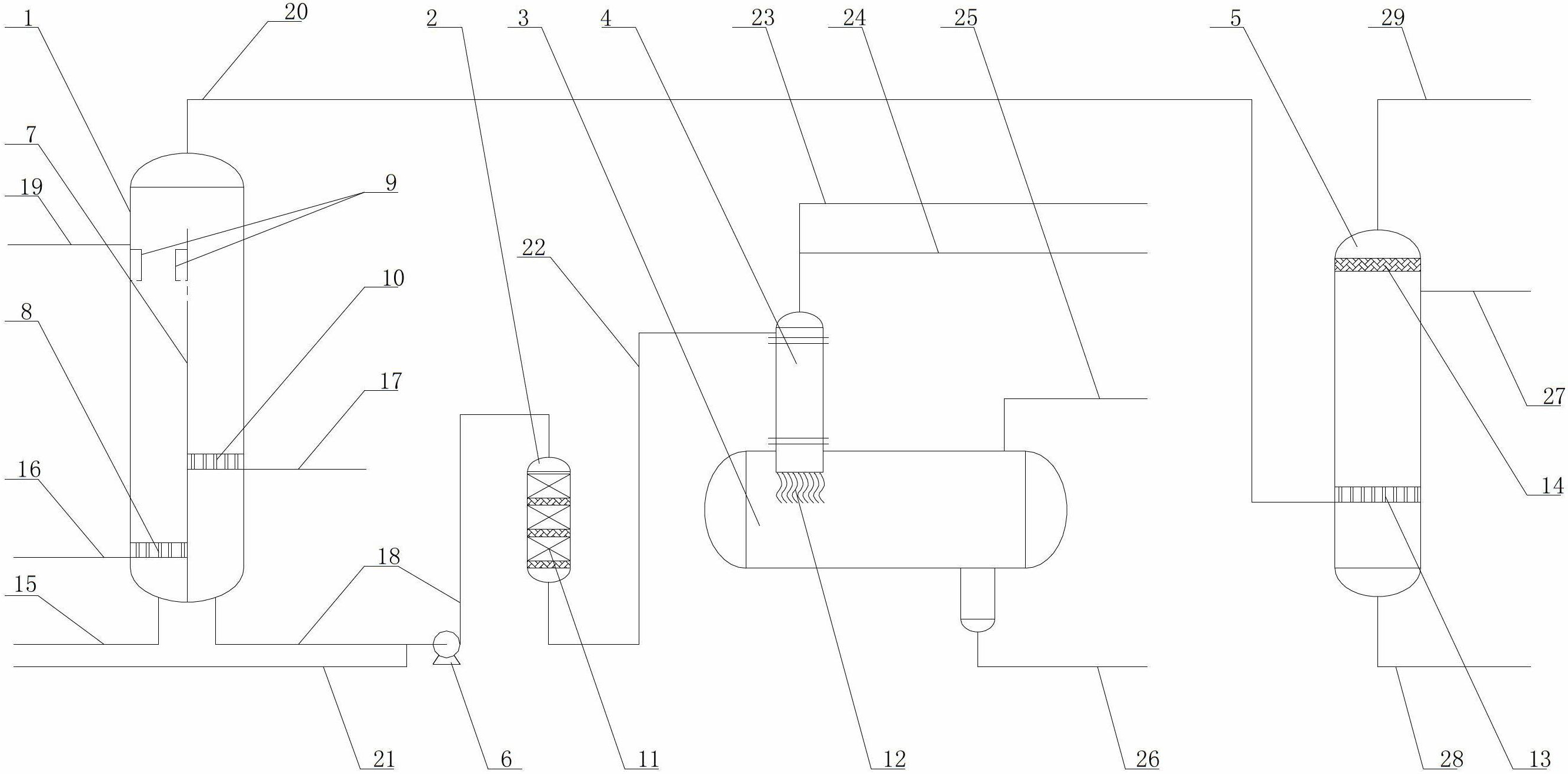 Combination method and device of caustic sludge desulfuration and dephenolization neutralization and tail gas desulphurization processing