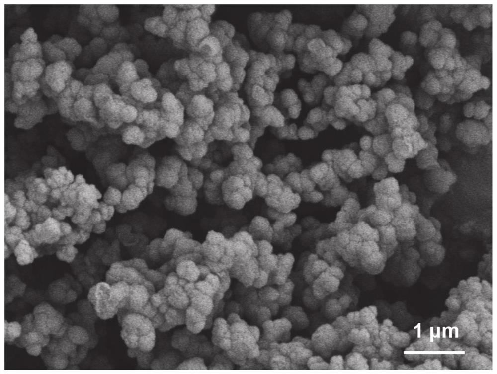 A kind of preparation method and application of highly stable zinc-iodine battery and electrode material