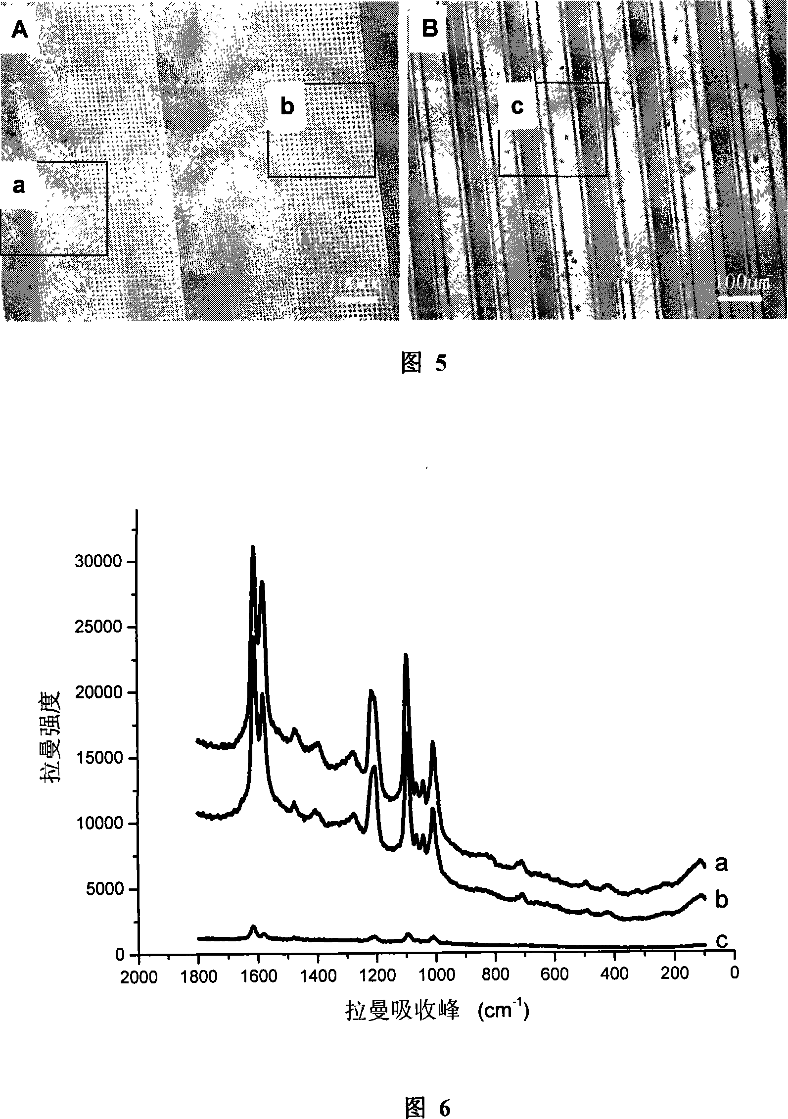 Constituting method for metal ordered structure surface reinforced base