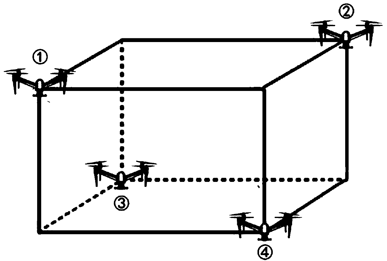 GNSS and UWB fused enhanced unmanned aerial vehicle (UAV)positioning method and system