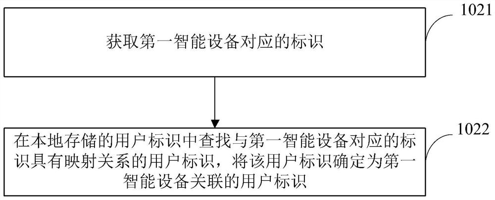 Audio and video playing method and device, server, storage medium and product