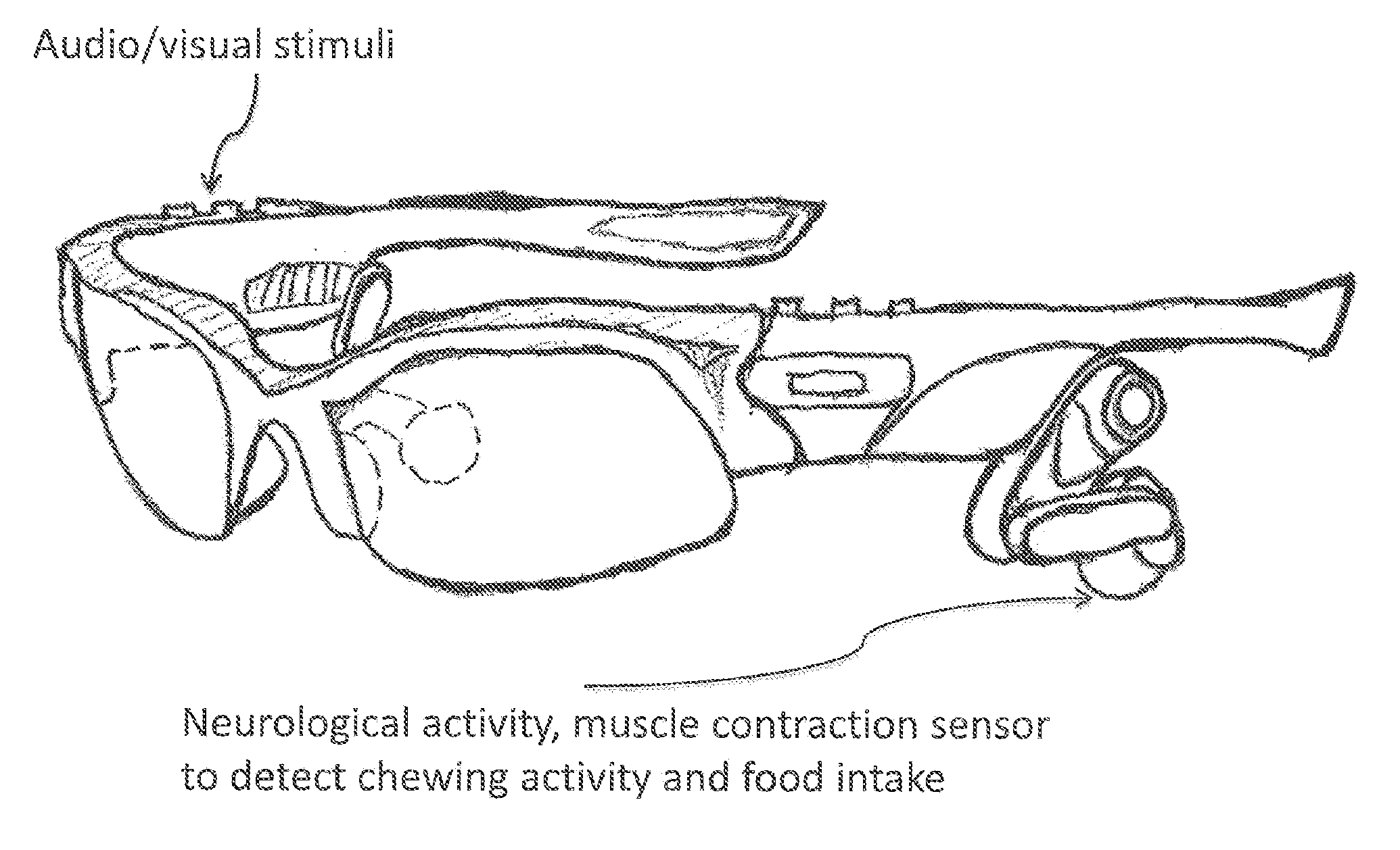 Advanced Button Application for Individual Self-Activating and Monitored Control System in Weight Loss Program