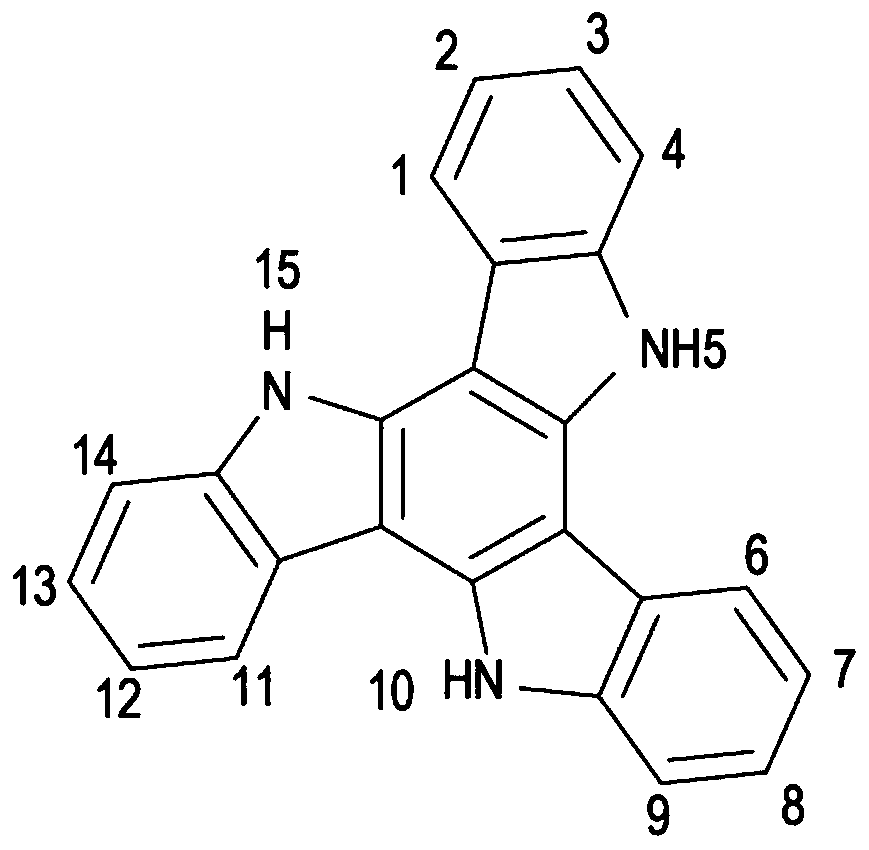 Thermally activated delayed fluorescence molecules, materials comprising said molecules, and devices comprising said materials