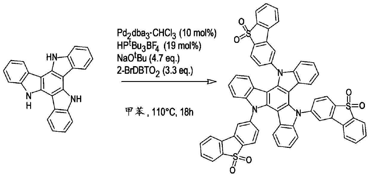 Thermally activated delayed fluorescence molecules, materials comprising said molecules, and devices comprising said materials