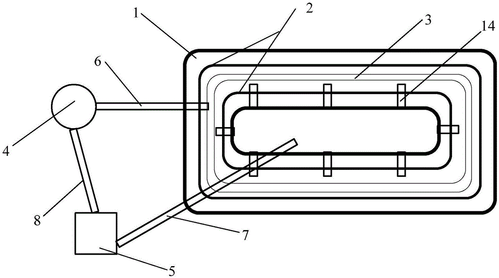 a plasma bath