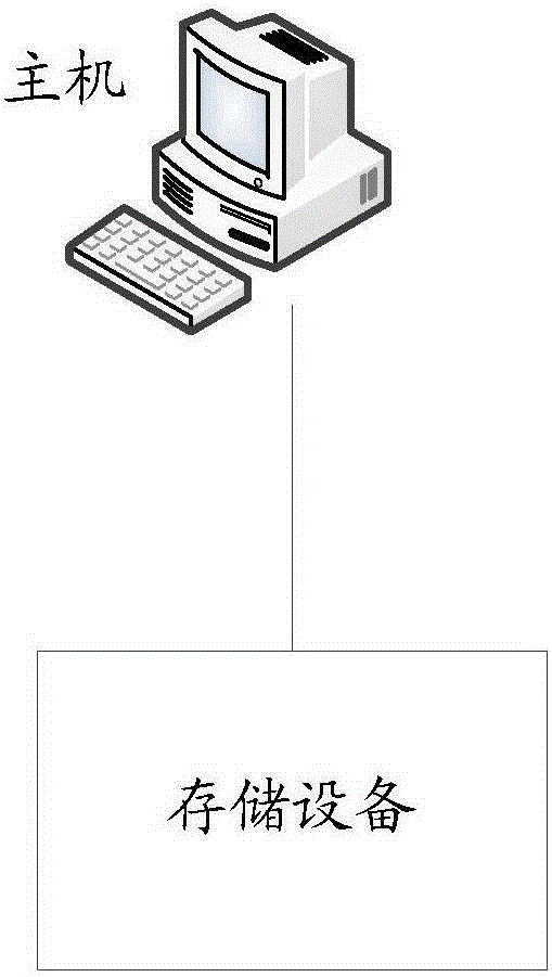 Method for writing data in storage device and storage device