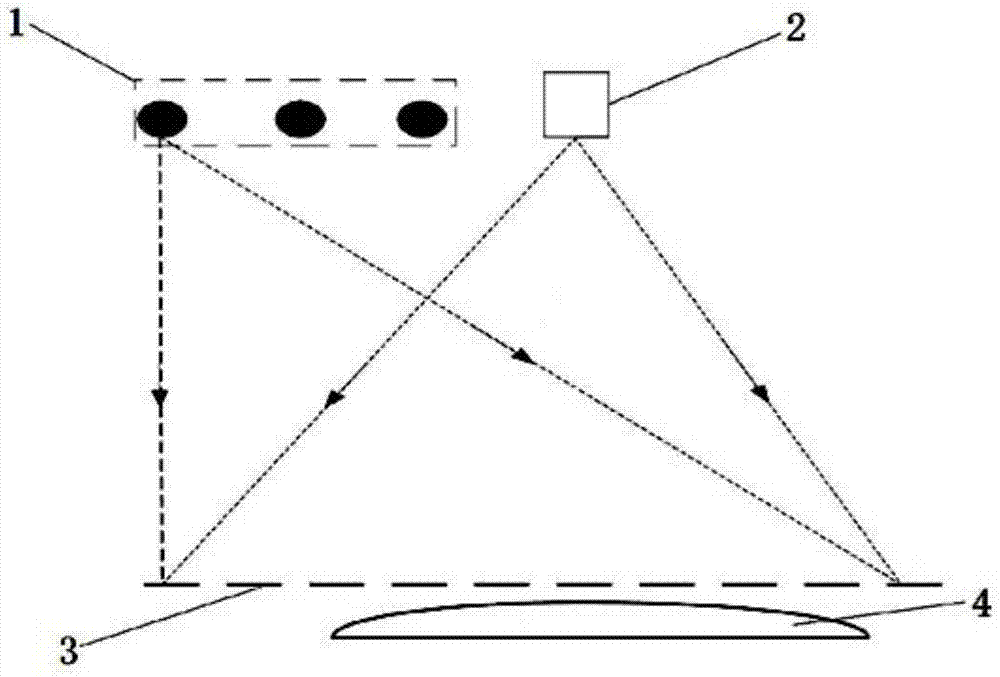 A shadow moiré profile measurement device, its calibration method and measurement method